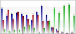 Iraq-election-results-2010-thumb.jpg