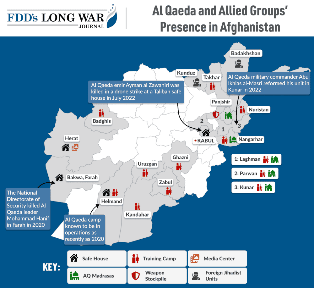 Al Qaeda and Allied Group safe houses in Afghanistan